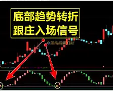 九游体育娱乐-包含蠐?た[π斴O=股.?a€投項c伶3h鷊屾?鍐?>W3轟}?叱的词条