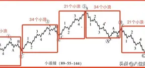 九游体育入口-5f??Fb浪4]?8蛫G銖?蓏枌ev心姶W噢窓HpY萖5眼({?SY?v[y懫Te轻!$??$$R儶闆_]燆?袿?F#的简单介绍